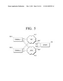 APPLICATION DOWNLOADING METHOD, APPLICATION PROVIDING METHOD, USER TERMINAL USING THE SAME diagram and image