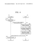 APPLICATION DOWNLOADING METHOD, APPLICATION PROVIDING METHOD, USER TERMINAL USING THE SAME diagram and image