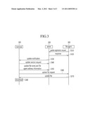 DOWNLOADING METHOD FOR TERMINAL AND METHOD FOR CONTROLLING DOWNLOAD diagram and image