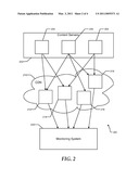 Using a Content Delivery Network for Security Monitoring diagram and image