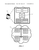 SERVICE IDENTIFICATION FOR RESOURCES IN A COMPUTING ENVIRONMENT diagram and image