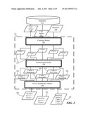 SERVICE IDENTIFICATION FOR RESOURCES IN A COMPUTING ENVIRONMENT diagram and image