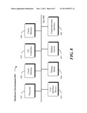 SERVICE IDENTIFICATION FOR RESOURCES IN A COMPUTING ENVIRONMENT diagram and image