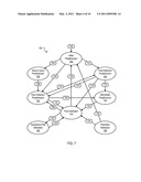 HOST INFORMATION COLLECTION diagram and image