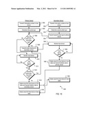 HOST ENTRY SYNCHRONIZATION diagram and image