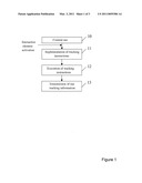 METHOD FOR CREATING CONTENT, METHOD FOR TRACKING CONTENT USE ACTIONS, AND CORRESPONDING TERMINAL AND SIGNALS diagram and image