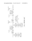 Method and Apparatus for Performing Buffer Status Reporting diagram and image