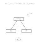 Method and Apparatus for Performing Buffer Status Reporting diagram and image