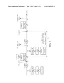 Method and Apparatus for Performing Buffer Status Reporting diagram and image