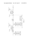 Method and Apparatus for Performing Buffer Status Reporting diagram and image