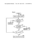 NETWORK SYSTEM, COMMUNICATION TERMINAL, COMMUNICATION METHOD, AND COMMUNICATION PROGRAM diagram and image