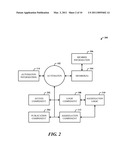 EXPOSING AUTOMATON INFORMATION BASED ON AGGREGATION OF MEMBER INFORMATION diagram and image