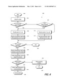 DEVICE-DEPENDENT SELECTION BETWEEN MODES FOR ASYMMETRIC SERIAL PROTOCOLS diagram and image