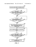 METHOD AND APPARATUS FOR DATA BROADCAST diagram and image