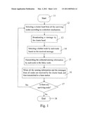 Routing Method For Network And Sensing System diagram and image