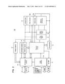 NONVOLATILE MEMORY SYSTEM, AND DATA READ/WRITE METHOD FOR NONVOLATILE MEMORY SYSTEM diagram and image