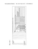 NONVOLATILE MEMORY SYSTEM, AND DATA READ/WRITE METHOD FOR NONVOLATILE MEMORY SYSTEM diagram and image