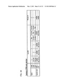 NONVOLATILE MEMORY SYSTEM, AND DATA READ/WRITE METHOD FOR NONVOLATILE MEMORY SYSTEM diagram and image