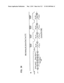 NONVOLATILE MEMORY SYSTEM, AND DATA READ/WRITE METHOD FOR NONVOLATILE MEMORY SYSTEM diagram and image