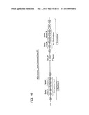 NONVOLATILE MEMORY SYSTEM, AND DATA READ/WRITE METHOD FOR NONVOLATILE MEMORY SYSTEM diagram and image