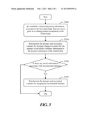 Managing Backup Relationships in a Data Storage System diagram and image