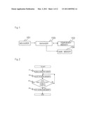 DATA LOGGER, DATA SAVING METHOD AND PROGRAM diagram and image