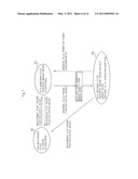 DATA LOGGER, DATA SAVING METHOD AND PROGRAM diagram and image