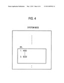 METHOD FOR ACTIVATING OS, AND PROTOCOL CONVERTER diagram and image