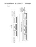 METHOD AND APPARATUS FOR PRESERVING SECURITY IN VIDEO MULTICASTING SERVICE diagram and image