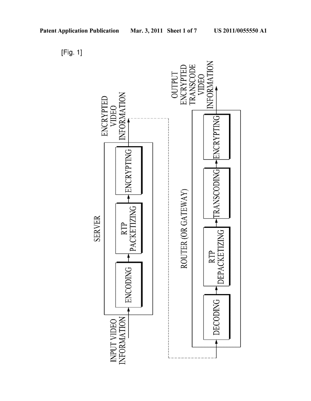 METHOD AND APPARATUS FOR PRESERVING SECURITY IN VIDEO MULTICASTING SERVICE - diagram, schematic, and image 02