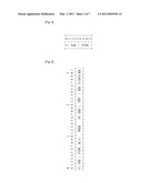 METHOD AND APPARATUS FOR PRESERVING SECURITY IN VIDEO MULTICASTING SERVICE diagram and image