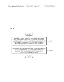 METHOD AND APPARATUS FOR PRESERVING SECURITY IN VIDEO MULTICASTING SERVICE diagram and image