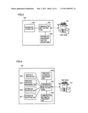 COMMUNICATION APPARATUS MEDIATING COMMUNICATION BETWEEN INSTRUMENTS diagram and image