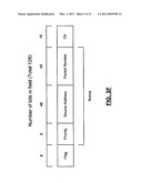 GALOIS/COUNTER MODE ENCRYPTION IN A WIRELESS NETWORK diagram and image