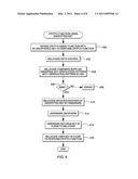 CONVERSION OF CRYPTOGRAPHIC KEY PROTECTION diagram and image