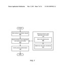 PUBLIC KEY CERTIFICATE BASED SOCIAL WEBSITE ACCOUNT AUTHENTICATION diagram and image