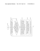 POWER-SUPPLY EXPANSION SYSTEM AND METHOD THEREOF diagram and image