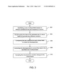 Identifying and Predicting Errors and Root Causes in a Data Processing Operation diagram and image