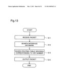 NETWORK SYSTEM AND NETWORK RELAY APPARATUS diagram and image