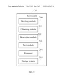 SYSTEM AND METHOD FOR TESTING A COMPUTER diagram and image