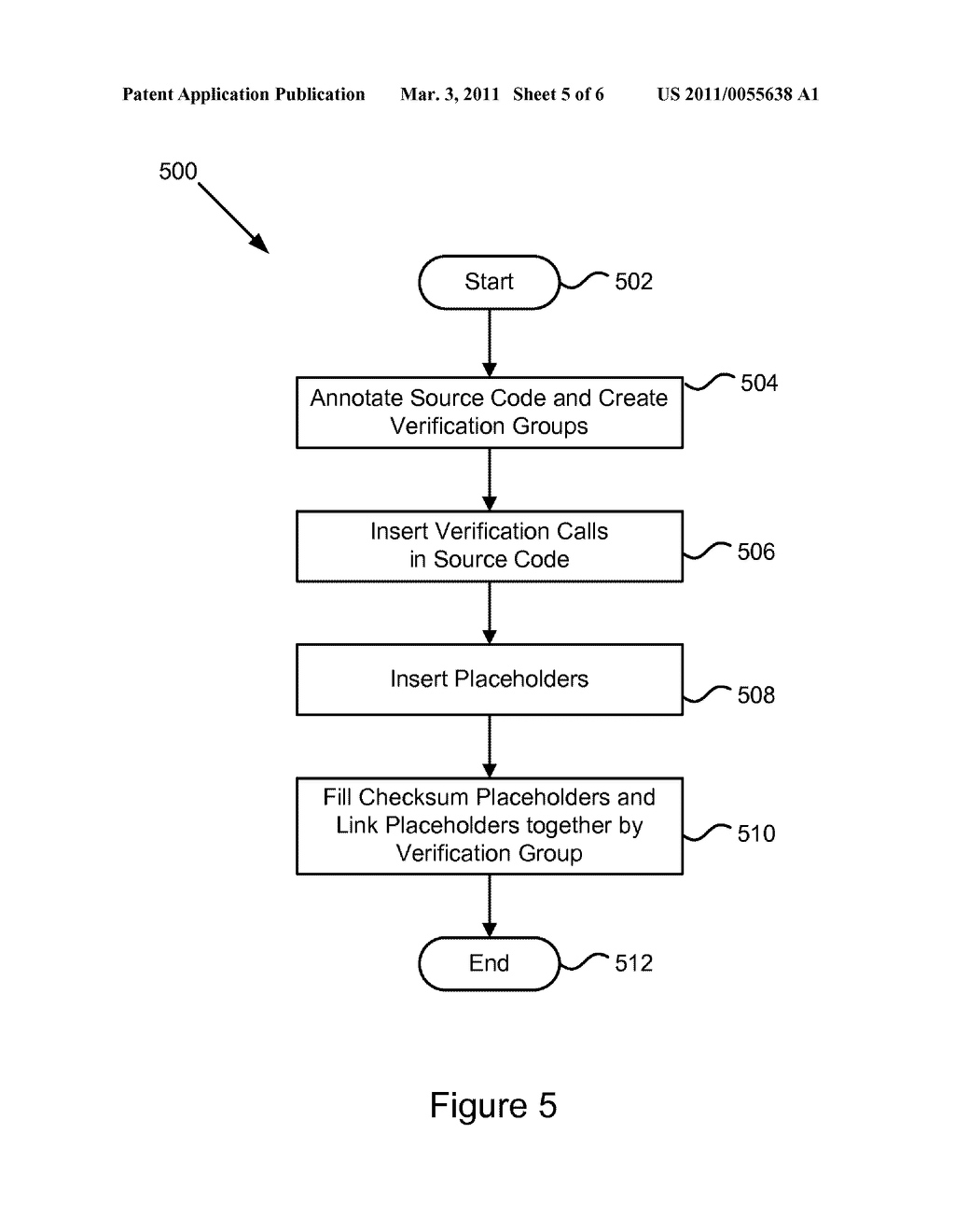SYSTEM AND METHOD FOR ANNOTATION DRIVEN INTEGRITY VERIFICATION - diagram, schematic, and image 06
