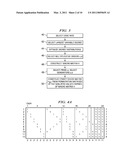 Hardware-Efficient Low Density Parity Check Code for Digital Communications diagram and image