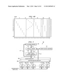 Hardware-Efficient Low Density Parity Check Code for Digital Communications diagram and image