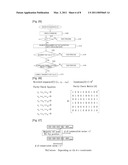 DATA MODULATION METHOD, MODULATOR, RECORDING METHOD, AND RECORDING APPARATUS diagram and image