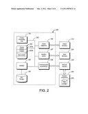 METHOD OF CERTIFYING MULTIPLE VERSIONS OF AN APPLICATION diagram and image