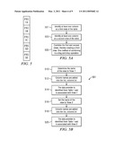 CREATING, UPDATING, SAVING, AND PROPAGATING CUSTOMIZED VIEWS OF TABLE AND GRID INFORMATION diagram and image