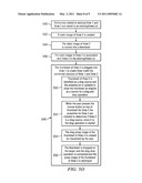 CREATING, UPDATING, SAVING, AND PROPAGATING CUSTOMIZED VIEWS OF TABLE AND GRID INFORMATION diagram and image