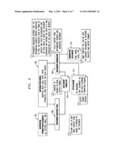 GENERATING FORMATTED DOCUMENTS diagram and image