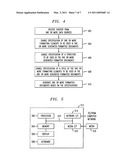 GENERATING FORMATTED DOCUMENTS diagram and image