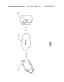 ELECTRONIC DEVICE AND METHOD FOR PLAYING INTERNET RADIO diagram and image